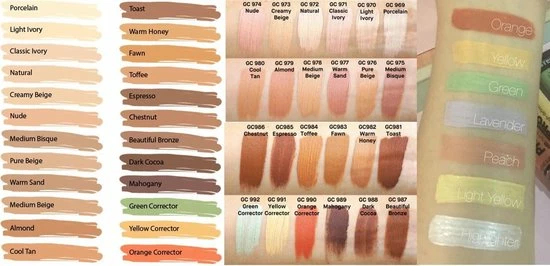 LA Girl USA LA Girl - HD PRO Concealer - Fawn 5 LA Girl USA LA Girl - HD PRO Concealer - Fawn - Afbeelding 3
