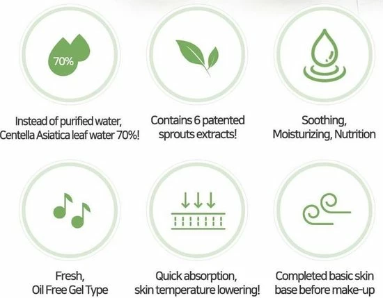 IUNIK - Centella Calming Gel Cream 6 IUNIK - Centella Calming Gel Cream - Afbeelding 4