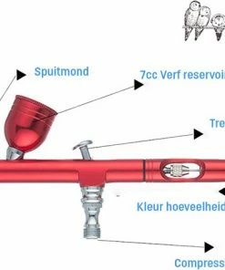 Flanner Oplaadbare USB Mini Airbrush Kit - Draagbare Mini Draadloze Airbrush Gun Kit - Handheld Airbrush Set Voor Nail Art & Make-up - Taart Decor - Tattoo - Art Craft 12 Flanner Oplaadbare USB Mini Airbrush Kit - Draagbare Mini Draadloze Airbrush Gun Kit - Handheld Airbrush Set Voor Nail Art & Make-up - Taart Decor - Tattoo - Art Craft -Maybelline-winkel 550x458 2