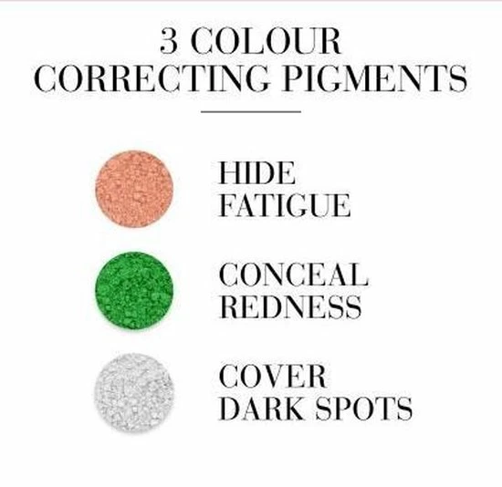 Bourjois 123 Perfect CC Cream - 033 Beige Rosé 6 Bourjois 123 Perfect CC Cream - 033 Beige Rosé - Afbeelding 4