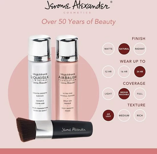 Magic Minerals AirBrush Foundation 3-delige Set By Jerome Alexander – Warm/Beige – Foundation En LiquidSilk Airbrush Primer Kit – Met Gratis Kabuki Kwast - Make-up Met Een Natuurlijke Dekking 8 Magic Minerals AirBrush Foundation 3-delige Set By Jerome Alexander – Warm/Beige – Foundation En LiquidSilk Airbrush Primer Kit – Met Gratis Kabuki Kwast - Make-up Met Een Natuurlijke Dekking - Afbeelding 6