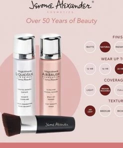 Magic Minerals AirBrush Foundation By Jerome Alexander - Light/Medium -Maybelline-winkel 550x539 6