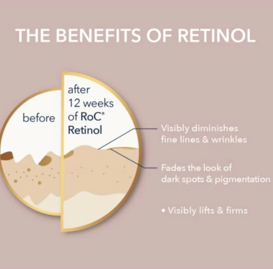 RoC Retinol Correxion Line Smooth Night Serum Capsules 6 RoC Retinol Correxion Line Smooth Night Serum Capsules - Afbeelding 4