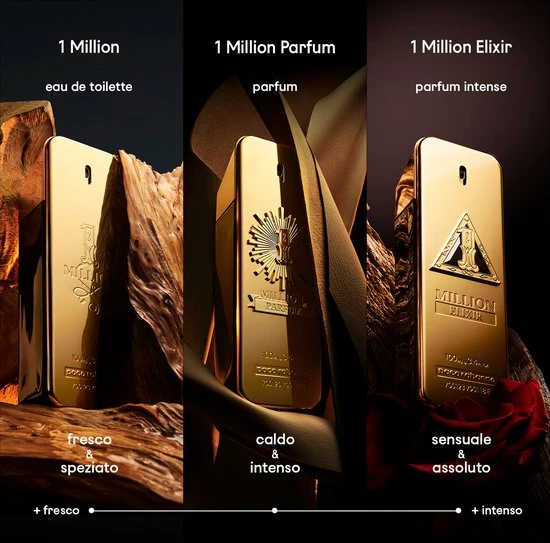 Paco Rabanne 1 Million Elixir Parfum - 100 Ml - Parfum Intense Spray - Herenparfum 7 Paco Rabanne 1 Million Elixir Parfum - 100 Ml - Parfum Intense Spray - Herenparfum - Afbeelding 5