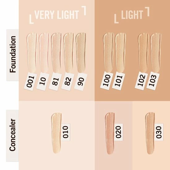 Rimmel London Match Perfection SPF20 Foundation - 010 Light Porcelain 8 Rimmel London Match Perfection SPF20 Foundation - 010 Light Porcelain - Afbeelding 6