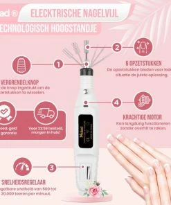 Nolad® Elektrische Nagelvijl - Nagelvijlen - Nagelaccessoires - Wit -Maybelline-winkel 550x550 34