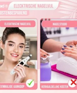 Nolad® Elektrische Nagelvijl - Nagelvijlen - Nagelaccessoires - Wit -Maybelline-winkel 550x550 37