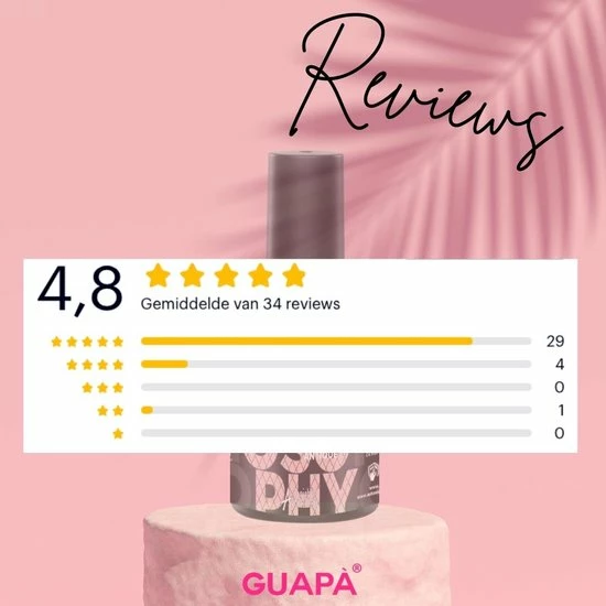 GUAP?? GUAP BIAB Builder Gel In A Bottle | BIAB Nagellak | Gelnagels Starterspakket | Nagellak | Gellak Pink | Builder Gel | Primer | Top Gel | 7 Ml Enchanted 7 GUAP?? GUAP BIAB Builder Gel In A Bottle | BIAB Nagellak | Gelnagels Starterspakket | Nagellak | Gellak Pink | Builder Gel | Primer | Top Gel | 7 Ml Enchanted - Afbeelding 5